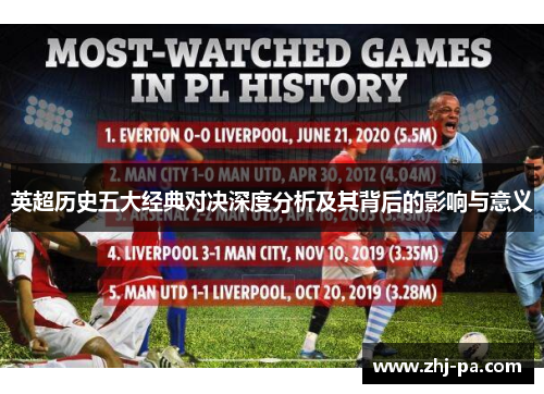 英超历史五大经典对决深度分析及其背后的影响与意义 英超历史五大经典对决深度分析及其背后的影响与意义