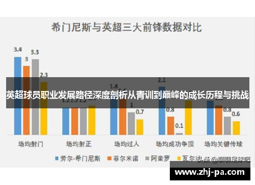 英超球员职业发展路径深度剖析从青训到巅峰的成长历程与挑战