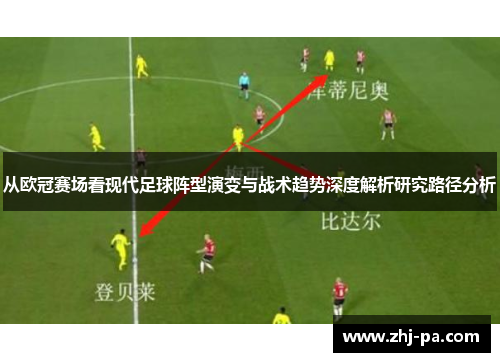 从欧冠赛场看现代足球阵型演变与战术趋势深度解析研究路径分析 从欧冠赛场看现代足球阵型演变与战术趋势深度解析研究路径分析