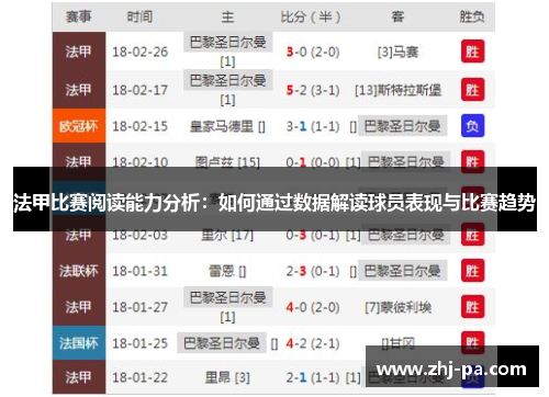 法甲比赛阅读能力分析：如何通过数据解读球员表现与比赛趋势
