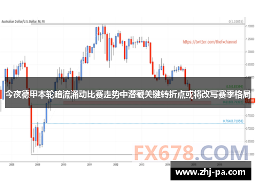 今夜德甲本轮暗流涌动比赛走势中潜藏关键转折点或将改写赛季格局
