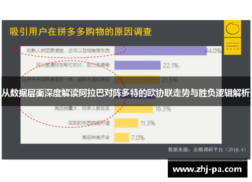 从数据层面深度解读阿拉巴对阵多特的欧协联走势与胜负逻辑解析 从数据层面深度解读阿拉巴对阵多特的欧协联走势与胜负逻辑解析