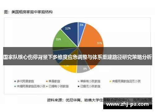 国家队核心伤停背景下多维度应急调整与体系重建路径研究策略分析 国家队核心伤停背景下多维度应急调整与体系重建路径研究策略分析