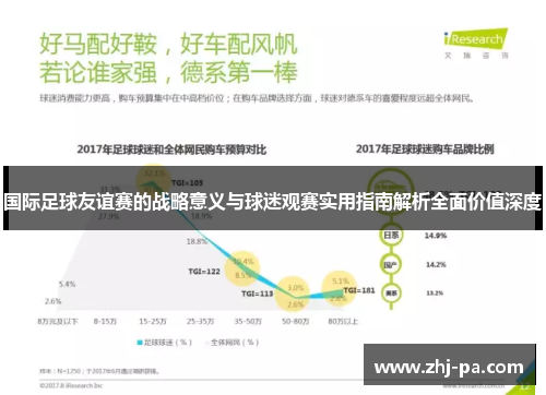 国际足球友谊赛的战略意义与球迷观赛实用指南解析全面价值深度 国际足球友谊赛的战略意义与球迷观赛实用指南解析全面价值深度