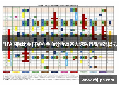 FIFA国际比赛日赛程全面分析及各大球队备战情况概览