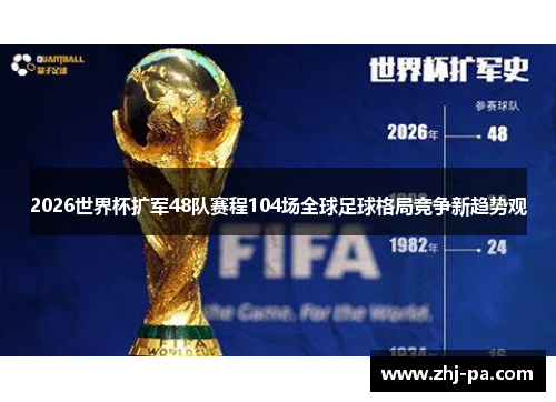 2026世界杯扩军48队赛程104场全球足球格局竞争新趋势观