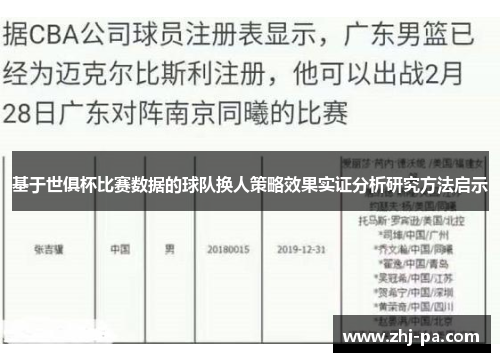 基于世俱杯比赛数据的球队换人策略效果实证分析研究方法启示 基于世俱杯比赛数据的球队换人策略效果实证分析研究方法启示
