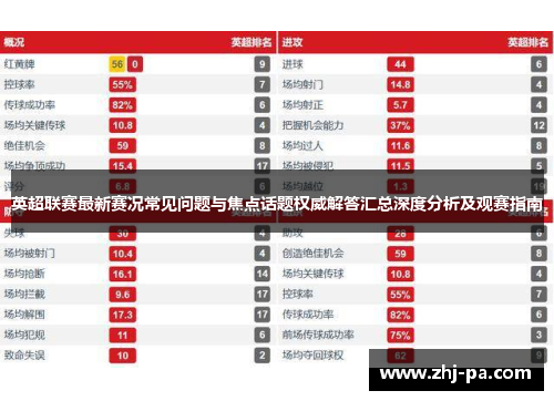 英超联赛最新赛况常见问题与焦点话题权威解答汇总深度分析及观赛指南