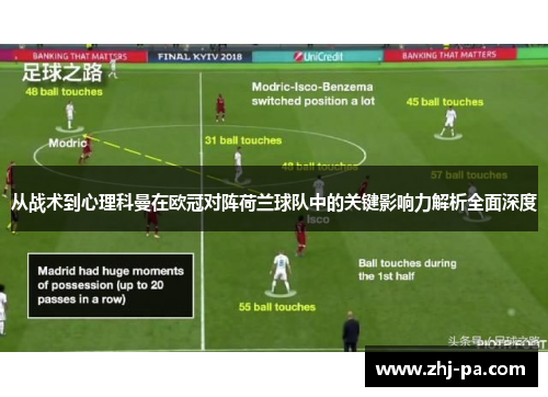 从战术到心理科曼在欧冠对阵荷兰球队中的关键影响力解析全面深度