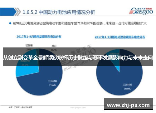 从创立到变革全景解读欧联杯历史脉络与赛事发展影响力与未来走向 从创立到变革全景解读欧联杯历史脉络与赛事发展影响力与未来走向