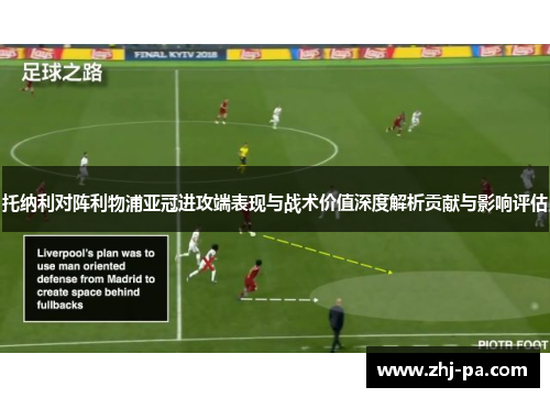 托纳利对阵利物浦亚冠进攻端表现与战术价值深度解析贡献与影响评估 托纳利对阵利物浦亚冠进攻端表现与战术价值深度解析贡献与影响评估