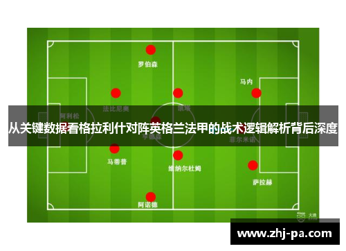 从关键数据看格拉利什对阵英格兰法甲的战术逻辑解析背后深度 从关键数据看格拉利什对阵英格兰法甲的战术逻辑解析背后深度