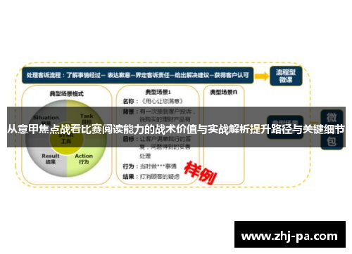 从意甲焦点战看比赛阅读能力的战术价值与实战解析提升路径与关键细节 从意甲焦点战看比赛阅读能力的战术价值与实战解析提升路径与关键细节