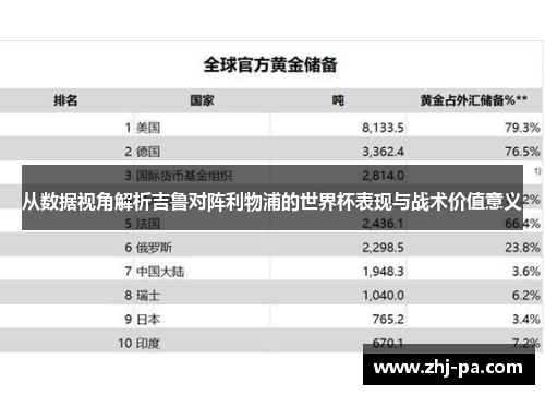 从数据视角解析吉鲁对阵利物浦的世界杯表现与战术价值意义 从数据视角解析吉鲁对阵利物浦的世界杯表现与战术价值意义