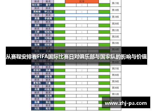 从赛程安排看FIFA国际比赛日对俱乐部与国家队的影响与价值 从赛程安排看FIFA国际比赛日对俱乐部与国家队的影响与价值