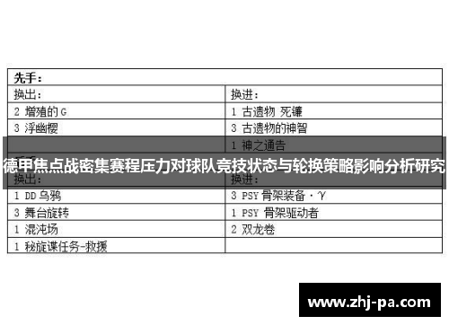 德甲焦点战密集赛程压力对球队竞技状态与轮换策略影响分析研究