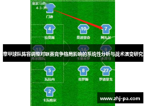 意甲球队阵容调整对联赛竞争格局影响的系统性分析与战术演变研究