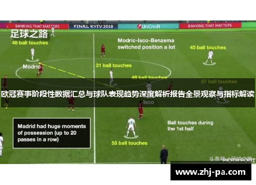 欧冠赛事阶段性数据汇总与球队表现趋势深度解析报告全景观察与指标解读 欧冠赛事阶段性数据汇总与球队表现趋势深度解析报告全景观察与指标解读