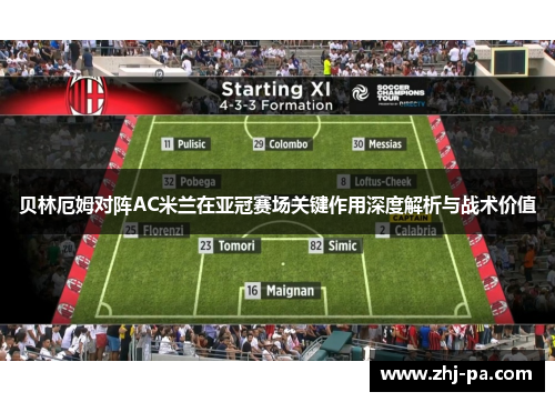贝林厄姆对阵AC米兰在亚冠赛场关键作用深度解析与战术价值 贝林厄姆对阵AC米兰在亚冠赛场关键作用深度解析与战术价值