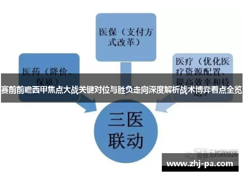 赛前前瞻西甲焦点大战关键对位与胜负走向深度解析战术博弈看点全览