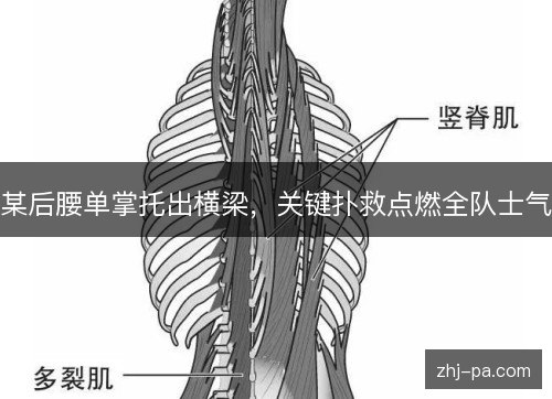 某后腰单掌托出横梁,关键扑救点燃全队士气 某后腰单掌托出横梁,关键扑救点燃全队士气